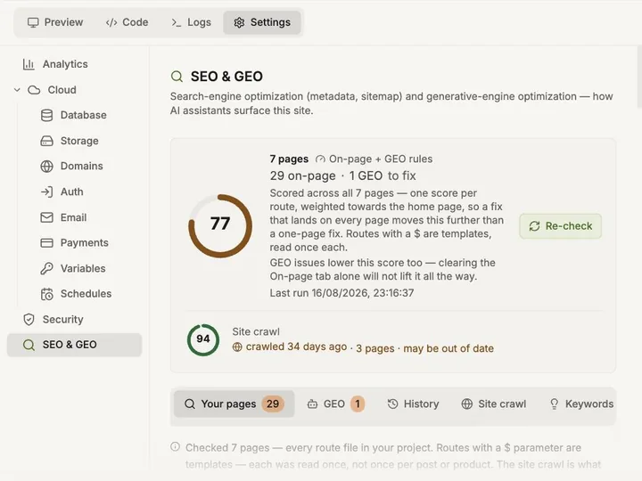 SEO and GEO panel showing a score of 77 across 7 pages with issues to fix